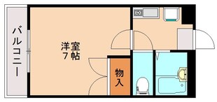 新飯塚駅 徒歩35分 1階の物件間取画像